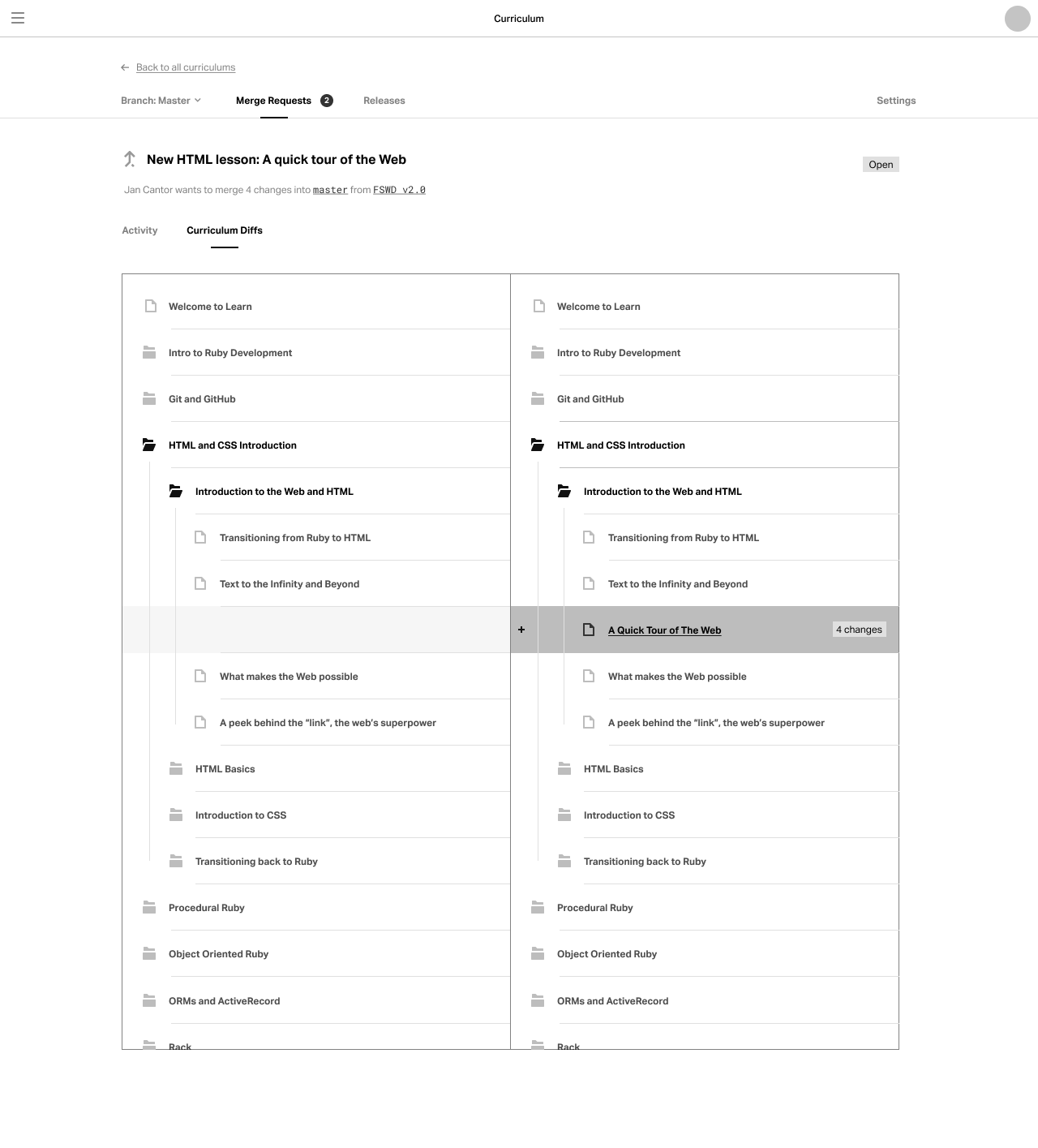 Learn - A Platform for Education