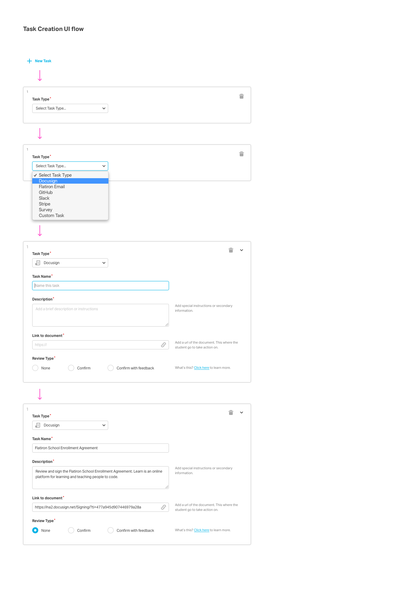 Docusign Flow